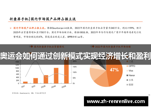 奥运会如何通过创新模式实现经济增长和盈利